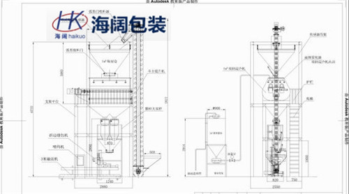 固、液配料混合包裝生產(chǎn)線(xiàn)